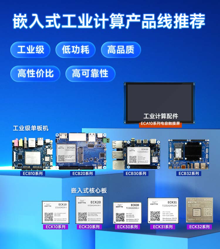 工業計算產品推薦